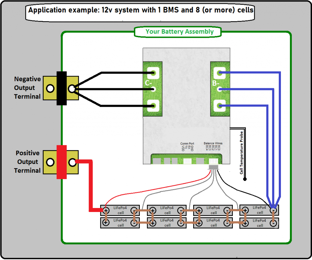 BMS wiring diagram 12v 8 cell – Overkill Solar